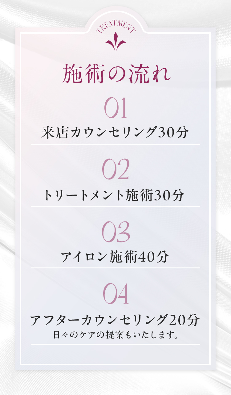 施術の流れ　1，来店カウンセリング30分　2，トリートメント施術30分　3，アイロン施術40分　4，アフターカウンセリング20分日々のケアの提案も致します。